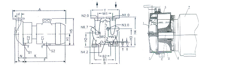 2BV型水环式真空泵的安装尺寸