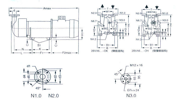 2BV型水环式真空泵的安装尺寸